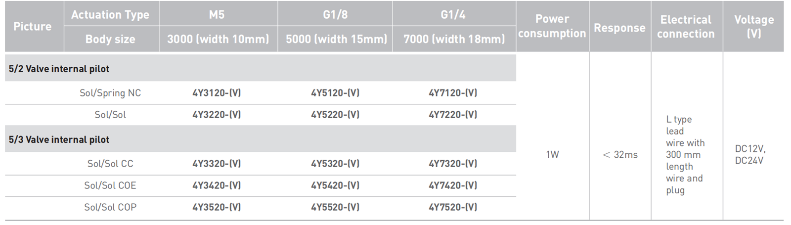 product-1747-496 product-1747-496